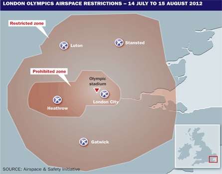 Korlátozott és tiltott zóna London, illetve Dél-Anglia felett az olimpia idején