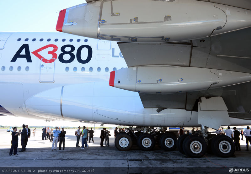 A gyártó néhány éve külön kampányt indított a 380-as érzelmi térnyerésére...