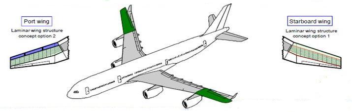 A 340-es szárnyának külső szekcióit alakítják át