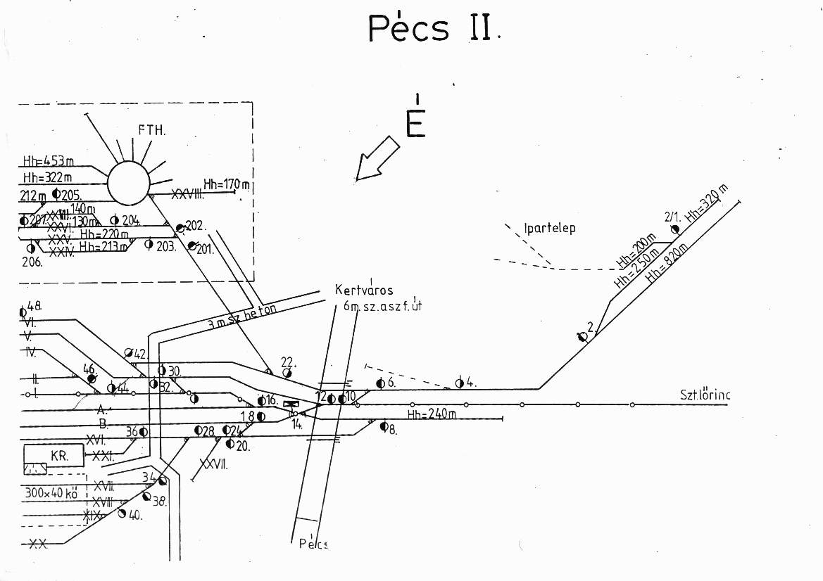 Pécs állomás nyugati oldala<br>(forrás:allomasok.uw.hu)