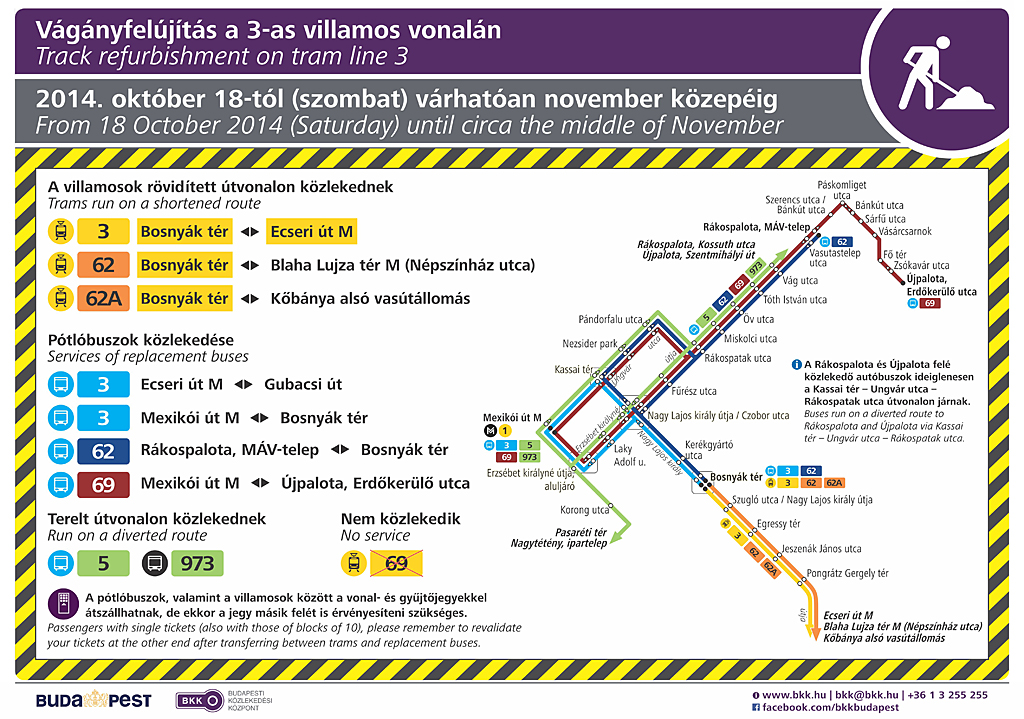 A villamospótlás térképe<br>A képre kattintva galéria nyílik<br>(forrás: BKK)